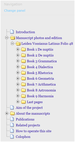 Navigations-Panel: Index der Webseite.