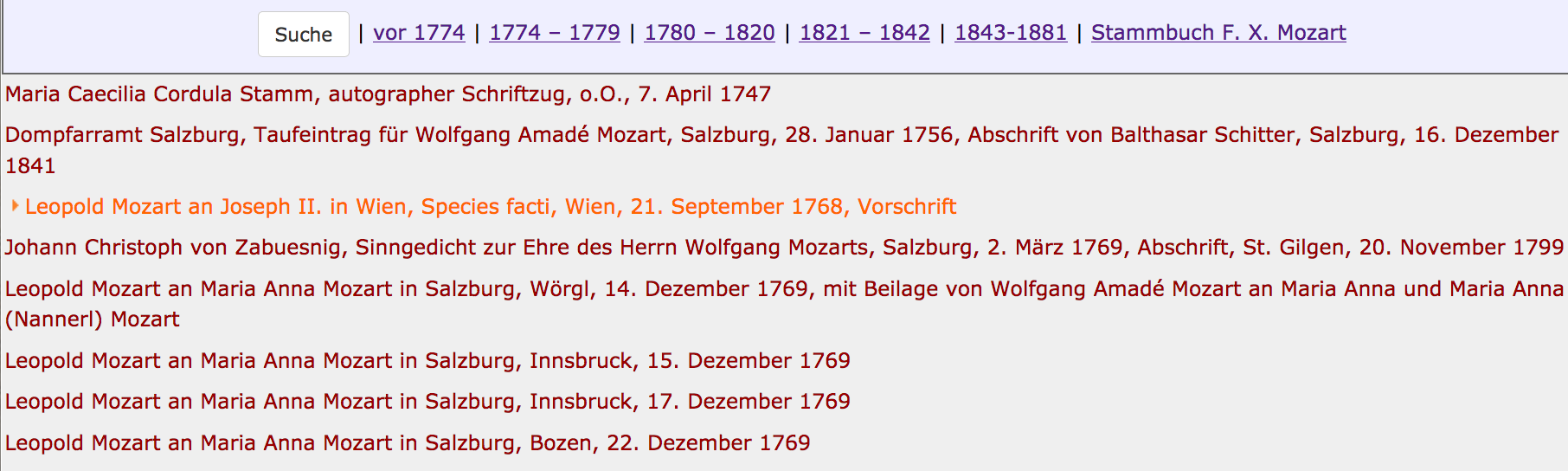 Liste der Briefe.