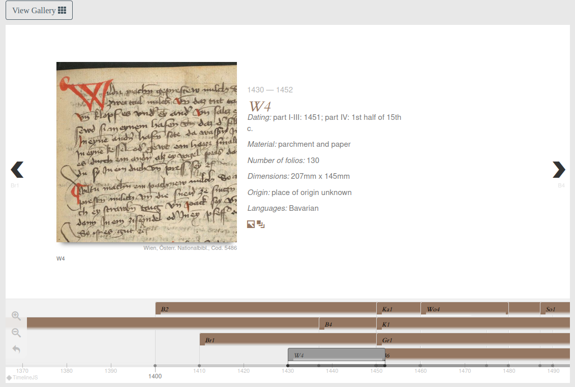 One of the entries of the manuscript timeline.