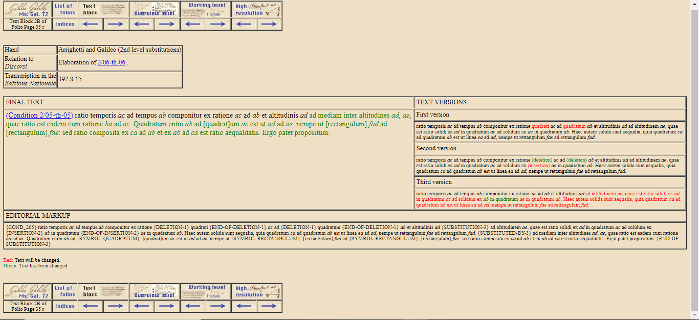‘Working level’ for text, with different text versions, final text and editorial markup.