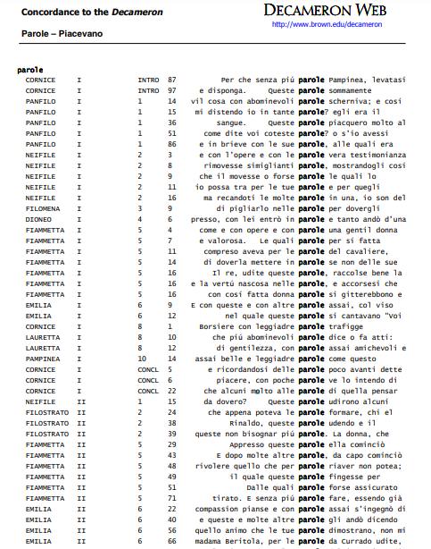 Lexical index realised by using the KWIC format.