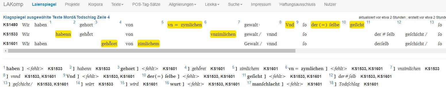 Partiturtext on character level.