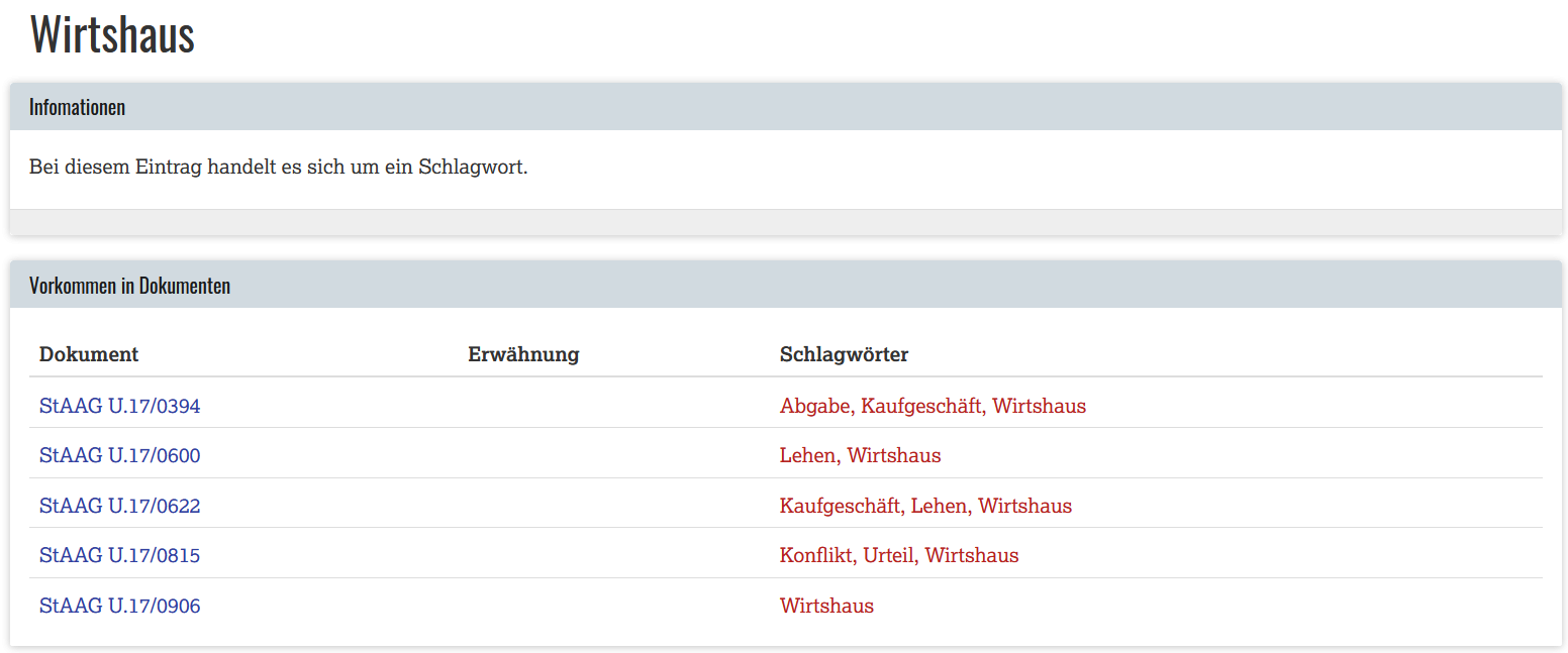 Index search for the keyword “Wirtshaus” (https://www.koenigsfelden.uzh.ch/exist/apps/ssrq/detail.html?ref=key000064).