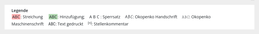 Legende als Hilfestellung zum Lesen der diplomatischen Umschrift.