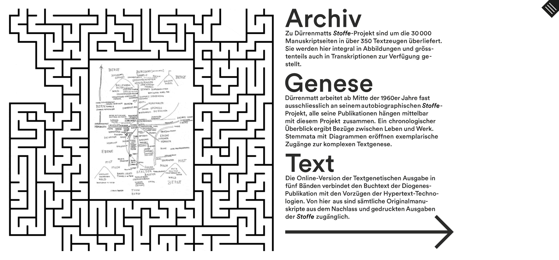 Inhaltsbereich der Edition.