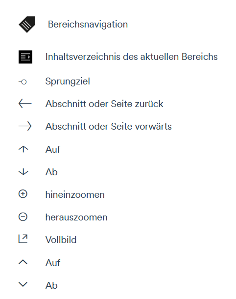 Übersicht mit den verwendeten Icons eines jeden Bereichs (Bereichsnavigation).