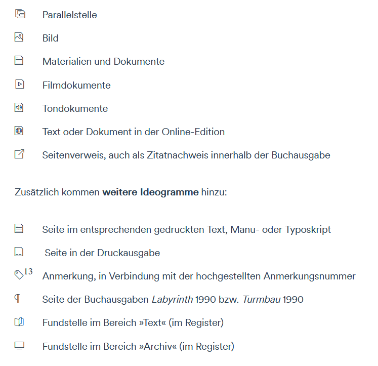 Übersicht mit den in der Edition verwendeten Ideogramme als Querverweise zu weiterem Material.