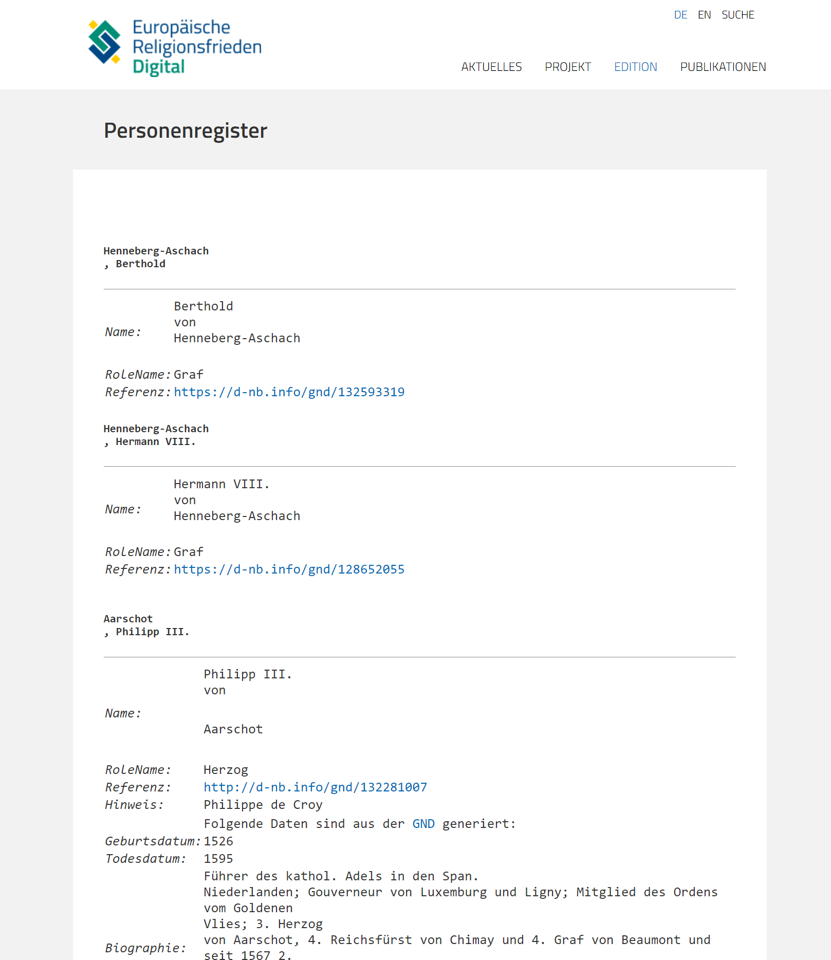 Screenshot des aktuellen Personenregisters (Ausschnitt). URL: https://eured.de/edition/register/personen/. Stand: 18.01.2023.