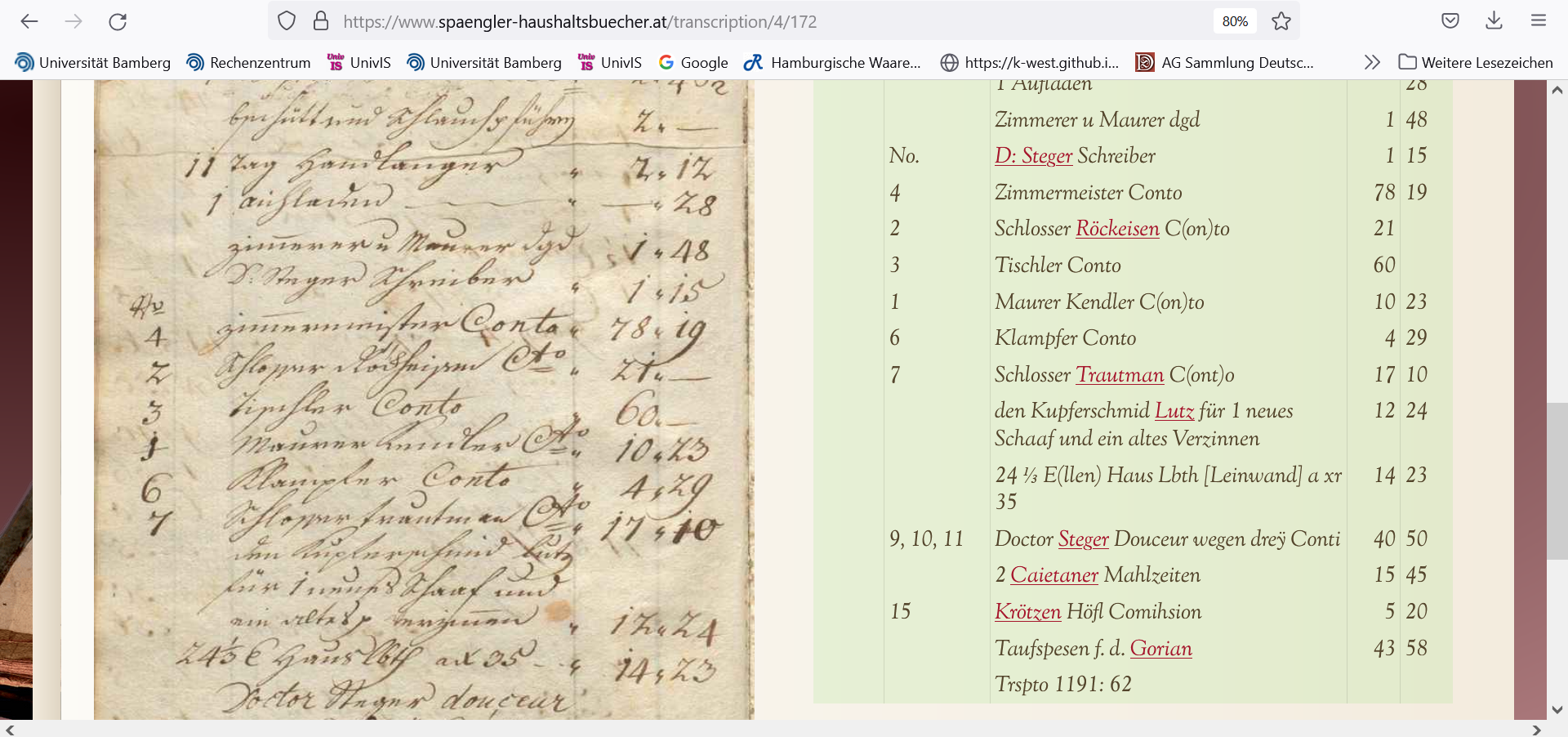 List numbers entered into the month field in book 4, page 172.