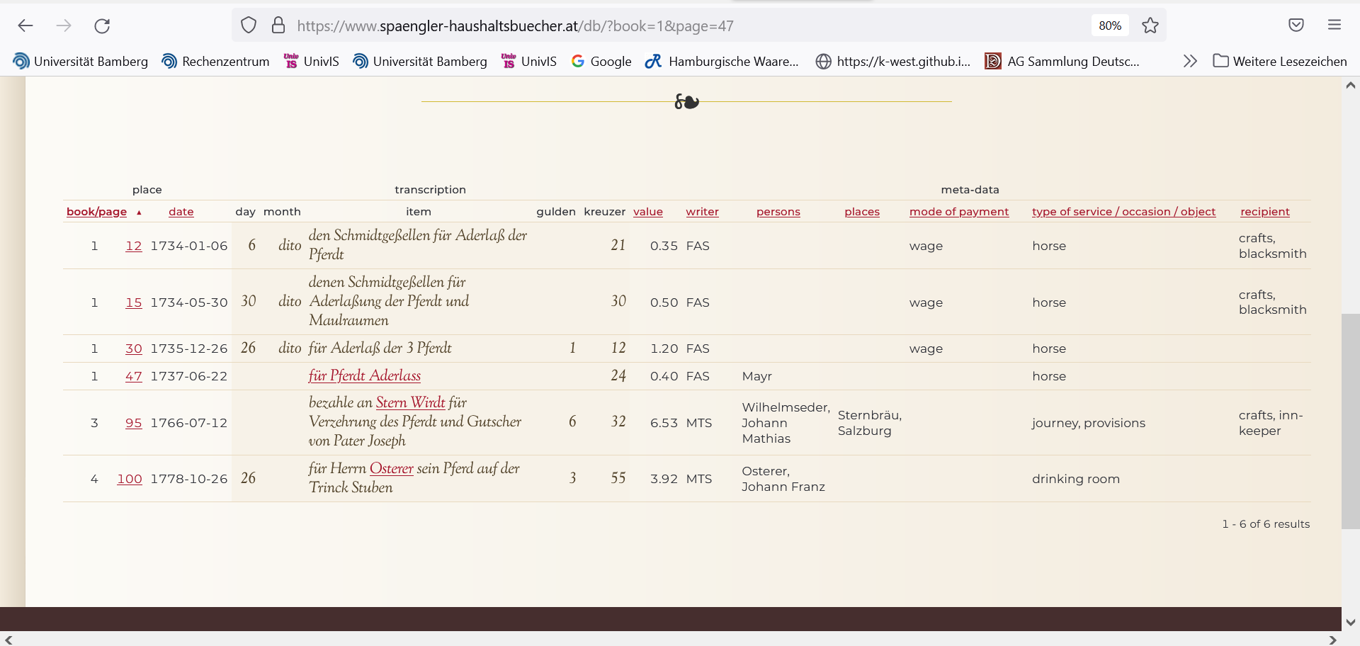Screenshot of book 1, page 47.