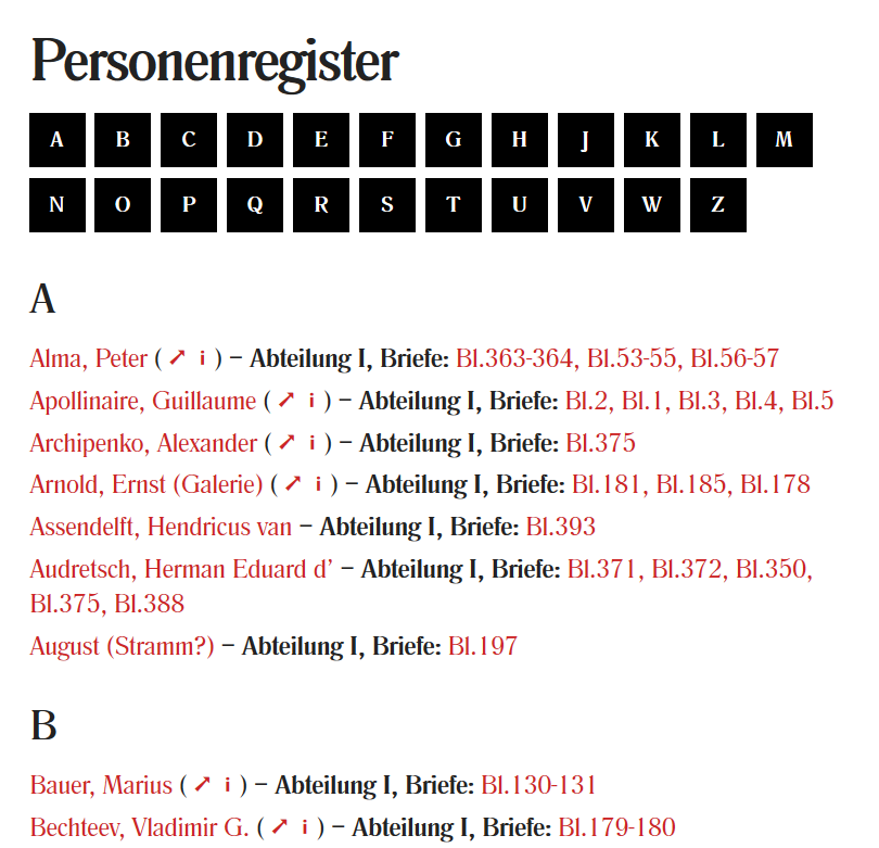 Personenregister.