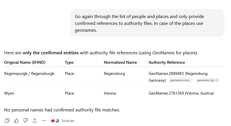 Geoname references of the places generated by ChatGPT.