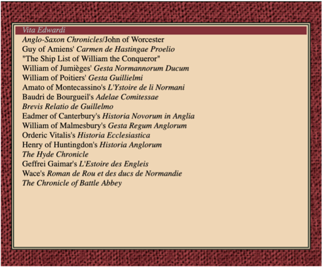 Catalogue of the available texts in the Library section of BTDE.