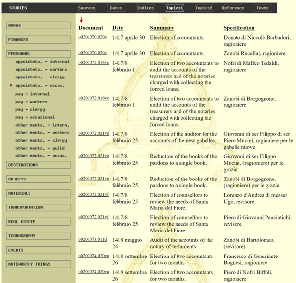 The left navbar displays the 11 categories of subjects in the guided research.
