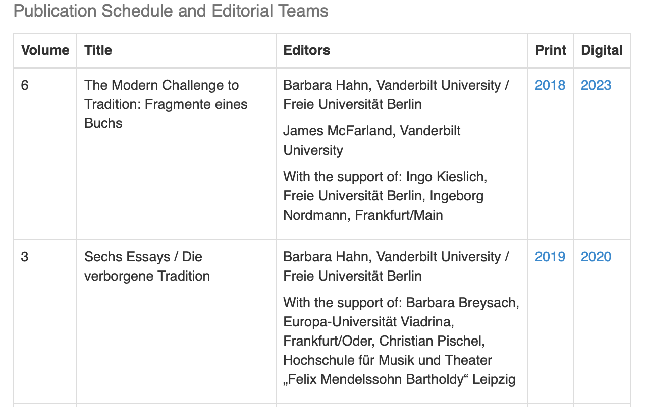 Screenshot of the table “Plan of Edition”.