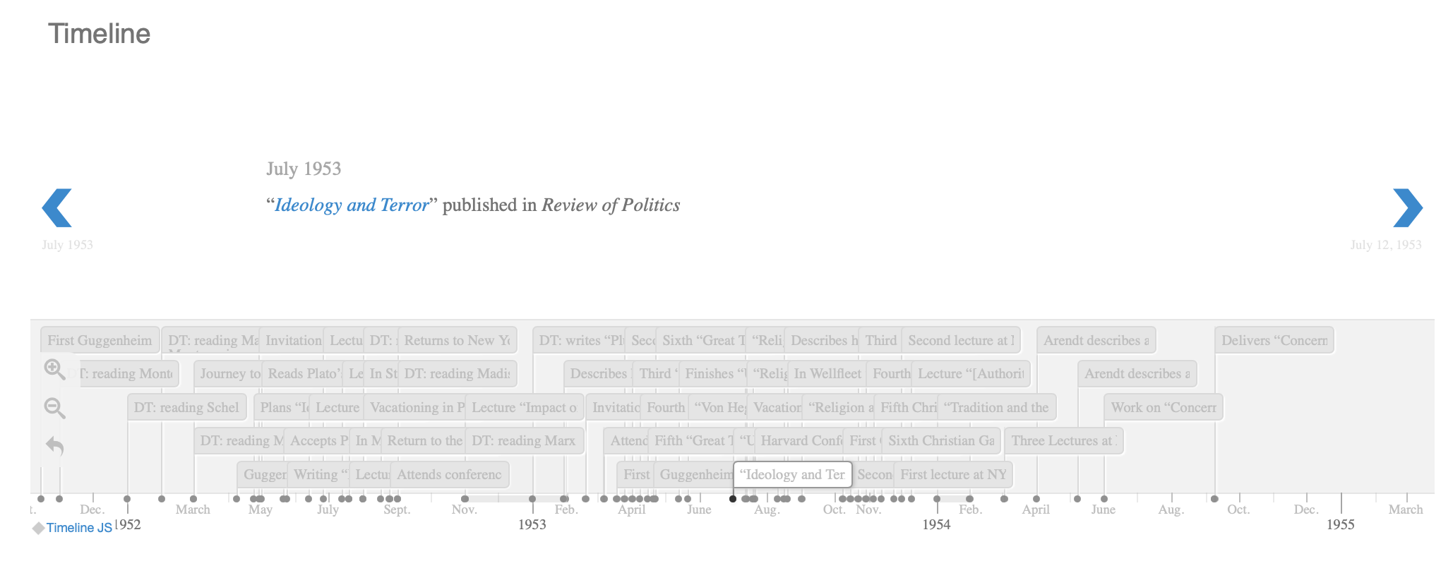 Screenshot of the Timeline.