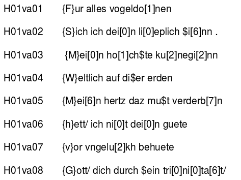 Ausschnitt aus der Heidelberg-Basistransliteration.