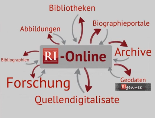 "Alle Wege führen zu den RI" - Beitrag zur Vernetzung einer digitalen Mediävistik, Video "Regesta Imperii - Historische Grundlagenforschung im Wandel" - Min. 5:24, abrufbar unter: http://web.archive.org/web/20170812104527/http://www.regesta-imperii.de/unternehmen/videopraesentation.html.
