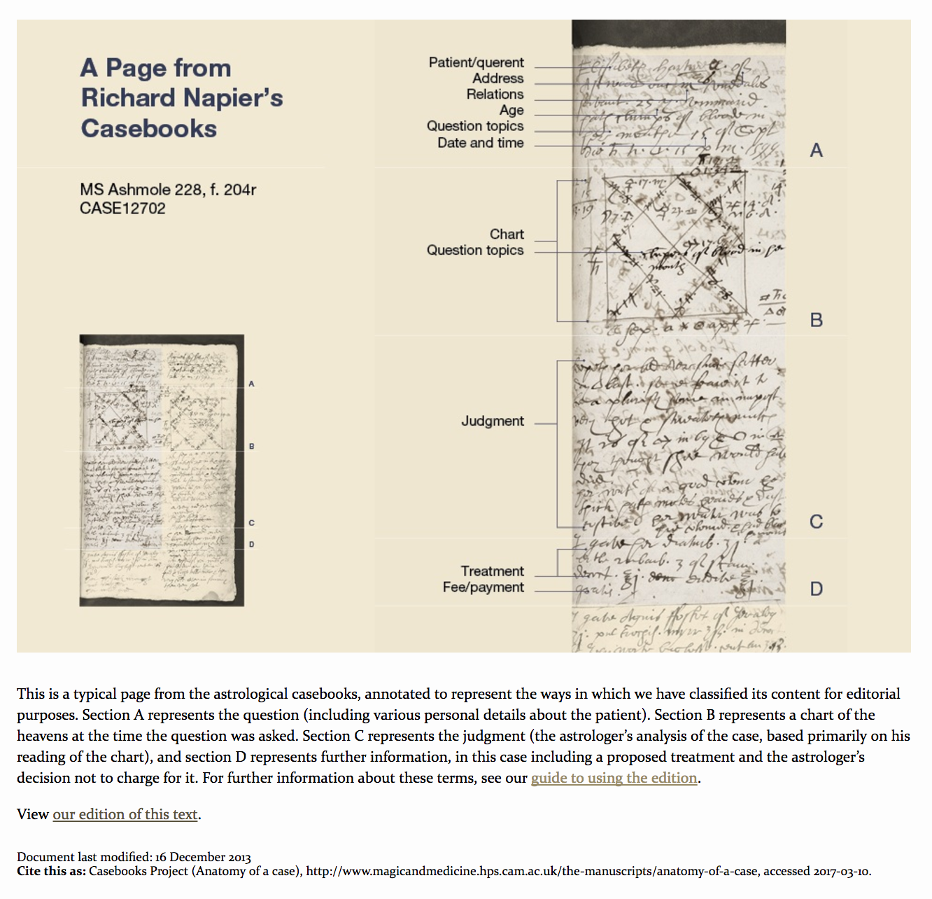 A Page from Richard Napier’s Casebooks’ dissects one single case into its component parts, alongside a high-resolution image of the case in its context.