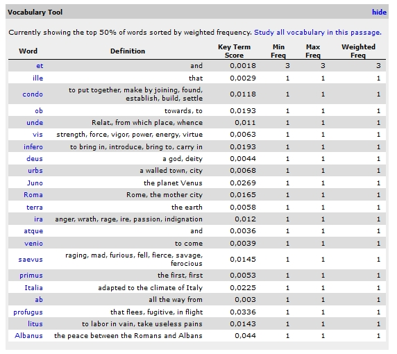 Word count tool result for the beginning of Vergil’s Aeneid.
