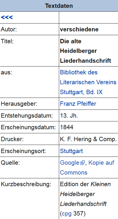 Die alte Heidelberger Liederhandschrift (13. Jh.), hrsg. von Franz Pfeiffer. Stuttgart 1844 (=Bibliothek des Literarischen Vereins in Stuttgart IX). Digitale Volltext-Ausgabe bei Wikisource, URL: https://de.wikisource.org/w/index.php?title=Die_alte_Heidelberger_Liederhandschrift&oldid=1768884 (Version vom 14.2.2012).