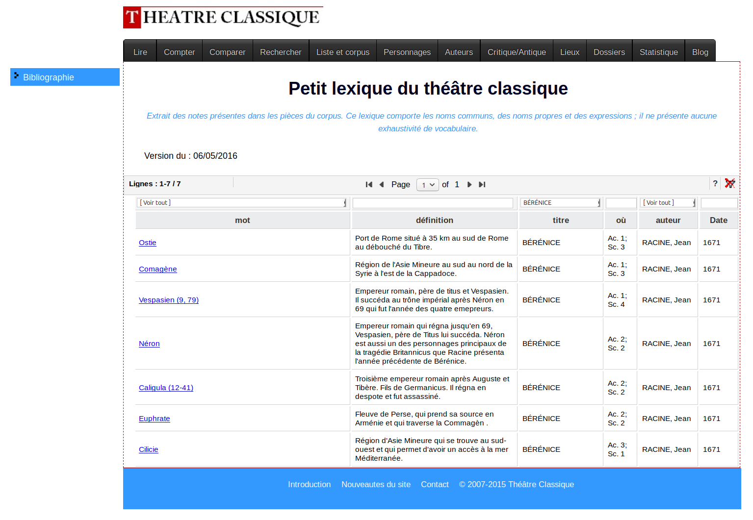 The “Petit lexique du théâtre classique”. Shown here, a view filtered on the title of the plays, namely Bérénice by Racine.