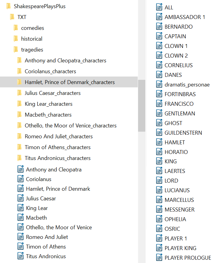 Character speech folders, play files and Hamlet’s character speech files.